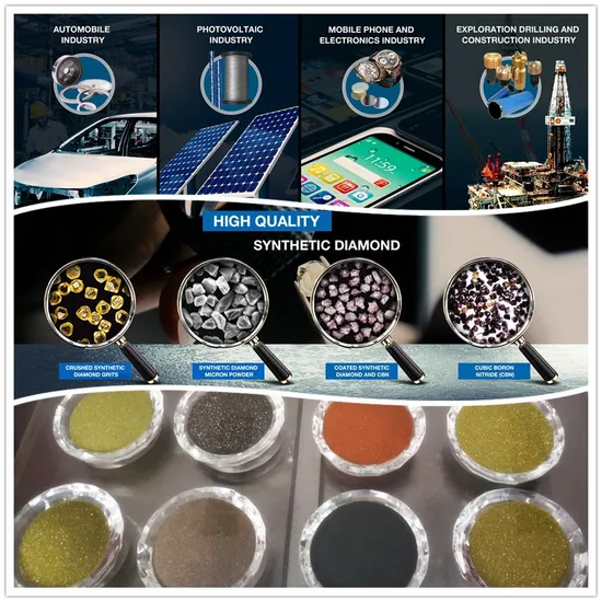 Factory Directly Supply Industrial Synthetic Diamond Grit Powder 